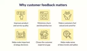 Customer feedback survey example