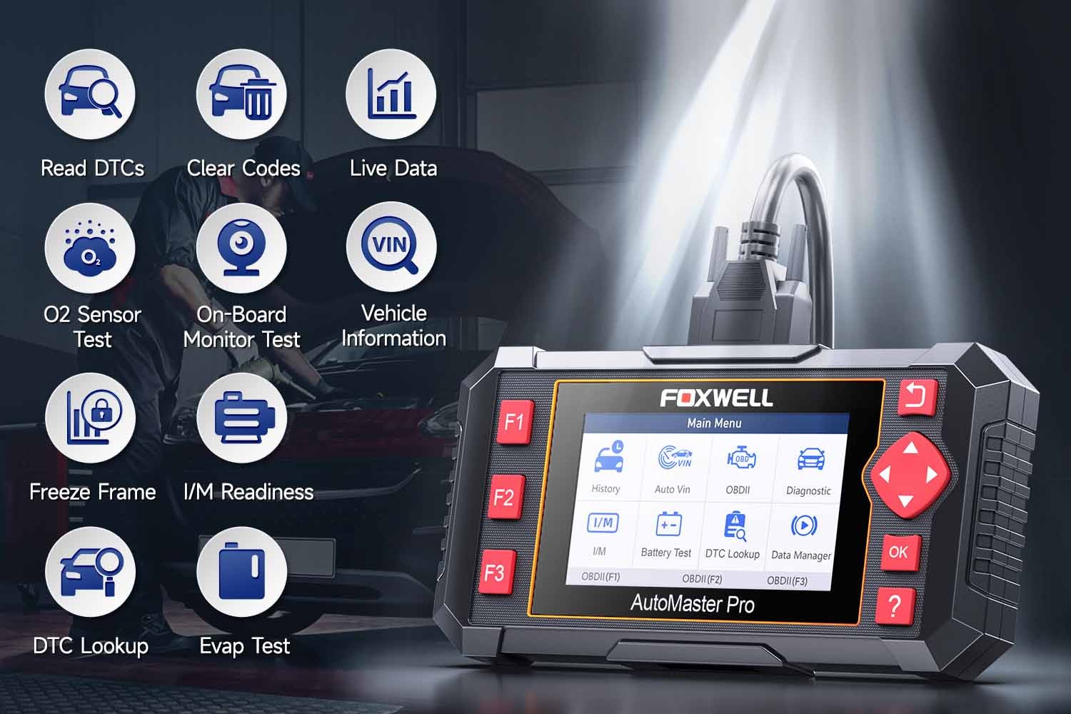 Car Scanner Functions | Foxwell